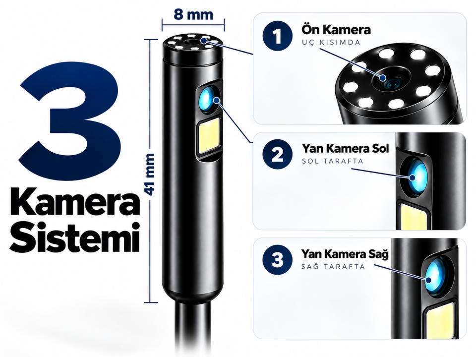 KMT-EK10 Profesyonel 10 Metre 360° Ekranlı 3 Kameralı Endoskop Kamera – Araç Motor ve Boru Kontrol Kamerası